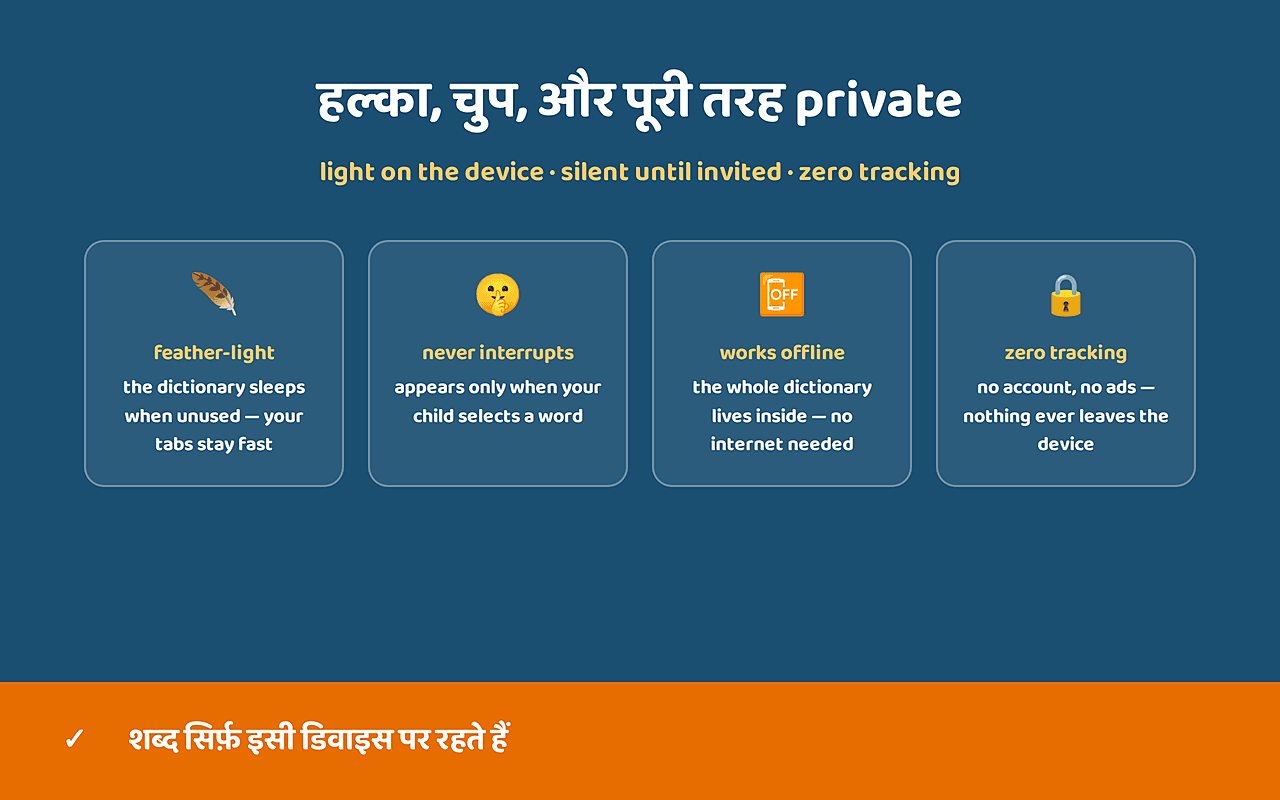 Bolbala extension privacy promises: feather-light, never interrupts, works offline, zero tracking